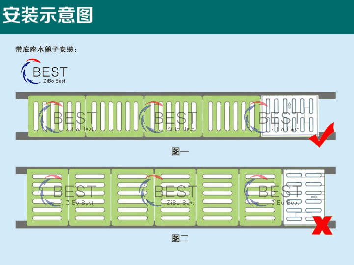 溝蓋板、雨水篦子施工安裝示意圖